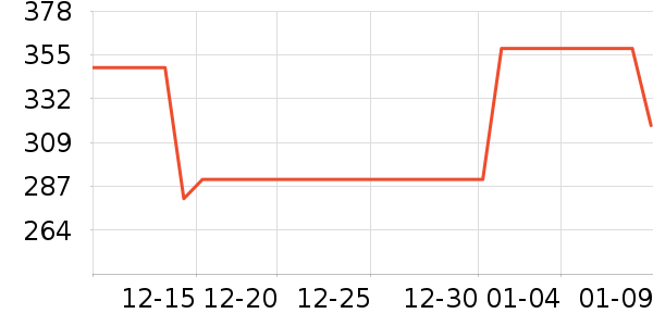 ��ڰ���/��������ʷ�۸�