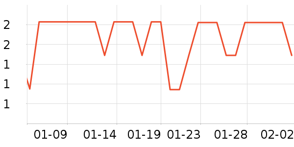 ����Ʒ�Ƴ��������ʷ�۸�