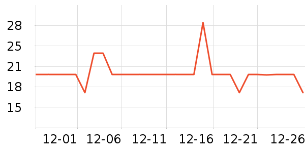 ��̩װ�ε���ʷ�۸�