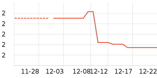 Ĩ��/�ٽ಼��ʷ�۸�