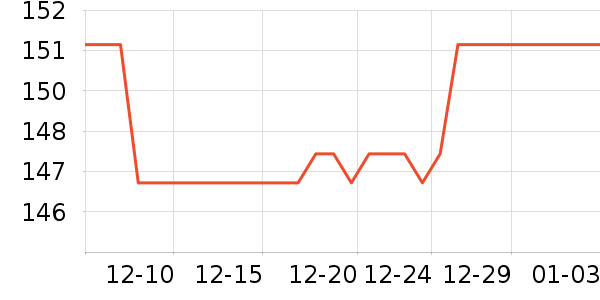 ����������������ʷ�۸�