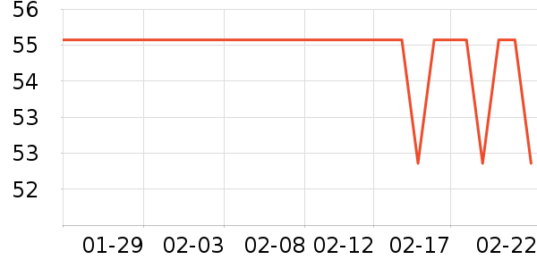 ��Ȼ�ý�ë����ʷ�۸�