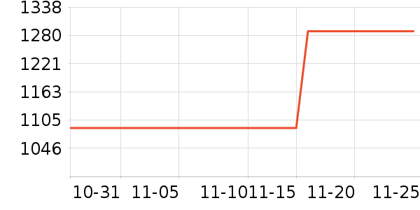 ���ͺչ�����װ��ʷ�۸�