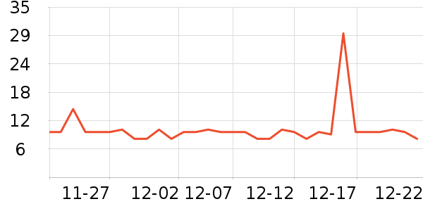 С¹����������ʳ��ʷ�۸�