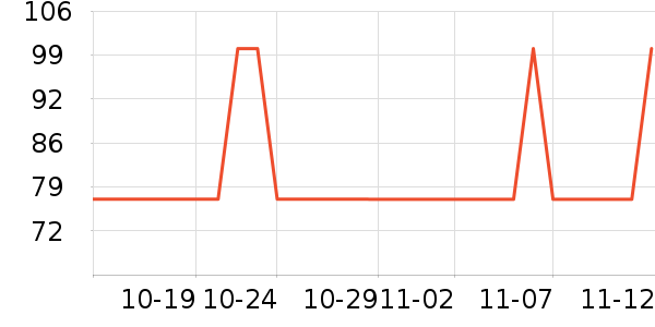 ������Ĩ����ʷ�۸�