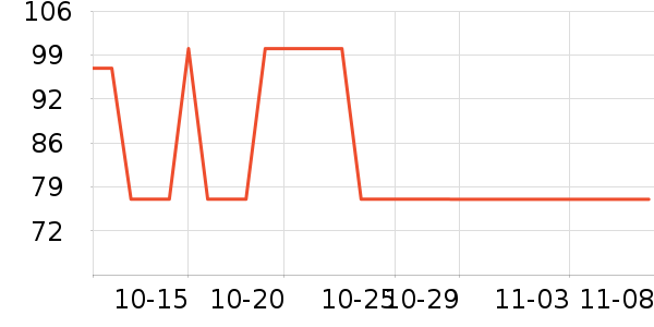 ������Ĩ����ʷ�۸�