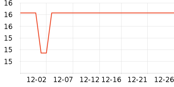 ����������Ϳ����ʷ�۸�