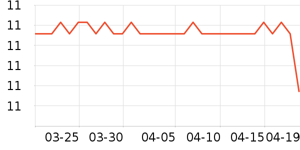 ����˪��ʷ�۸�