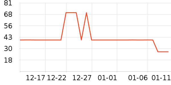 ����Ӥͯ��о/������ʷ�۸�