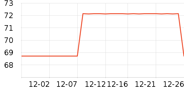 ����Ӱ��Ϸ/��ͨ/����/IP�ܱ���ʷ�۸�