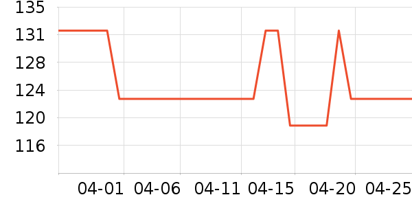 ��������������Ʒ��ʷ�۸�