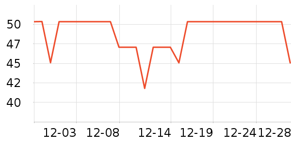 ����˹������/����/������ʷ�۸�