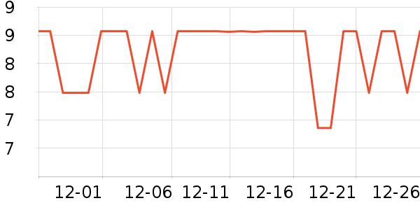 ���޳���������ʷ�۸�