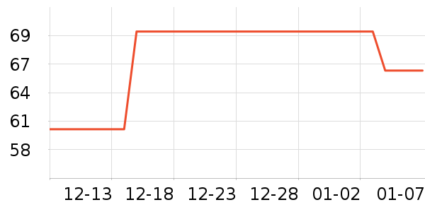 �Ͽ�ٯ�˶�װ��ʷ�۸�