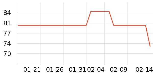 QV����������ʷ�۸�