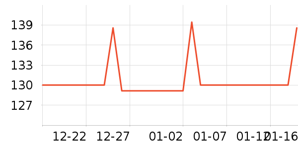 ��;����������ʷ�۸�