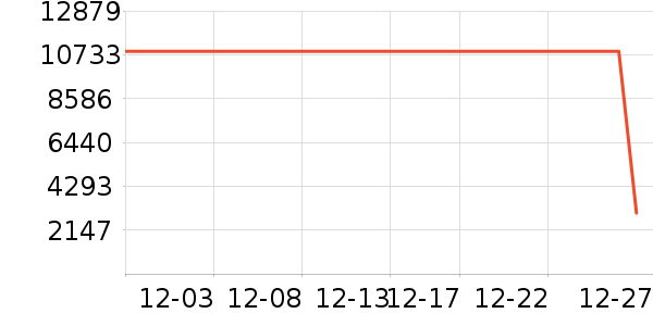 ���η�����ʷ�۸�