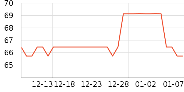 �����ö�ͯ��Ь/ɳ̲Ь��ʷ�۸�