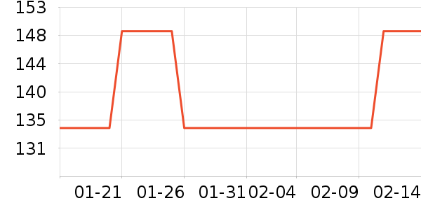 С��������������ʷ�۸�