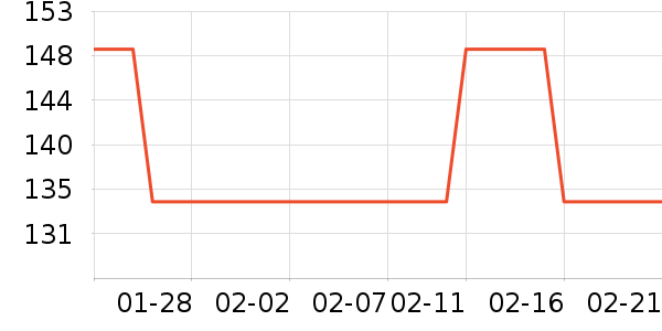 С��������������ʷ�۸�