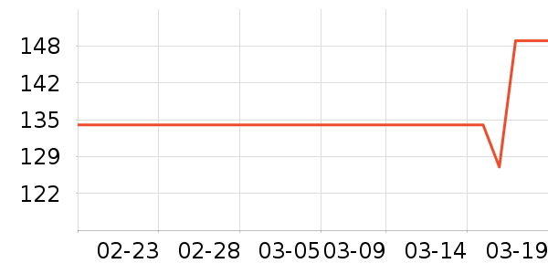 С��������������ʷ�۸�