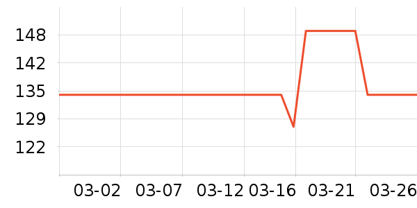 С��������������ʷ�۸�