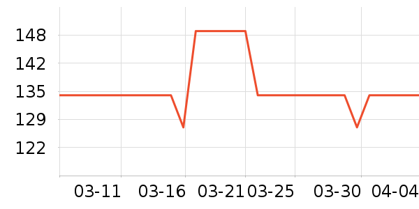 С��������������ʷ�۸�