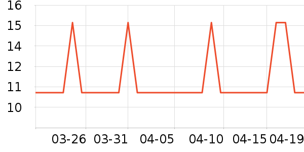 �������Ź�������ʷ�۸�