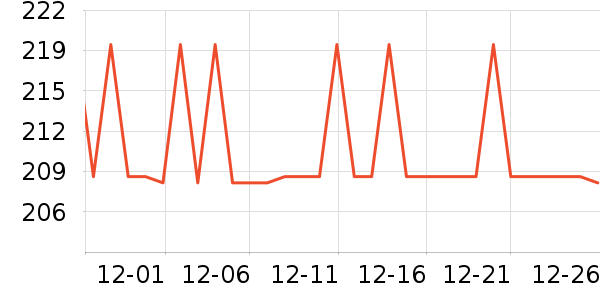 �����˶�Ь��ʷ�۸�