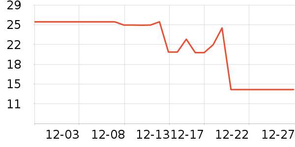 �巼ի������ʳ��ʷ�۸�