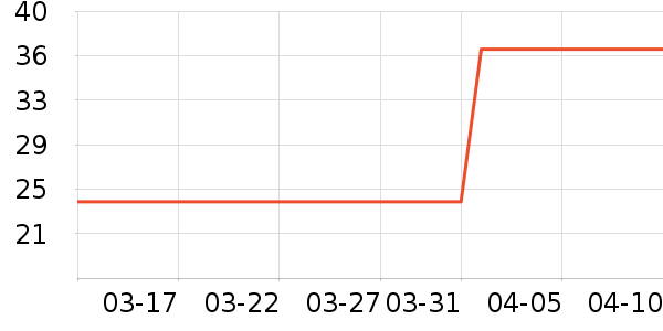 �����򻤷���/��Ĥ/������Ʒ��ʷ�۸�