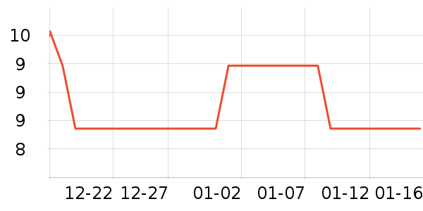 ����è��ʳ��ʷ�۸�