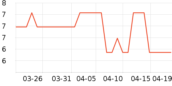 ������ζ�決ԭ����ʷ�۸�