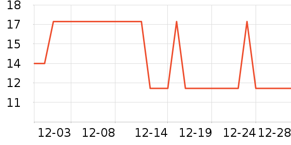 �Ź�������ʷ�۸�