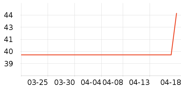 Ӥͯ��ϯ/������ʷ�۸�