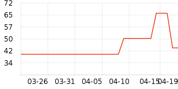 Ӥͯ��ϯ/������ʷ�۸�