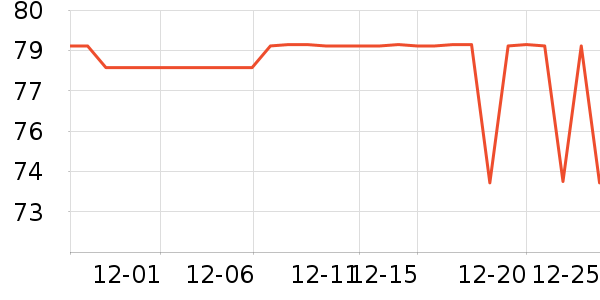 ��������ͷ��ʷ�۸�