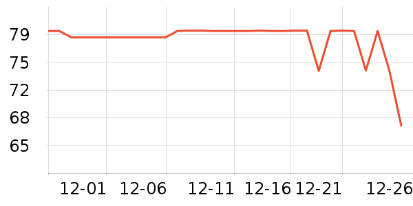 ��������ͷ��ʷ�۸�