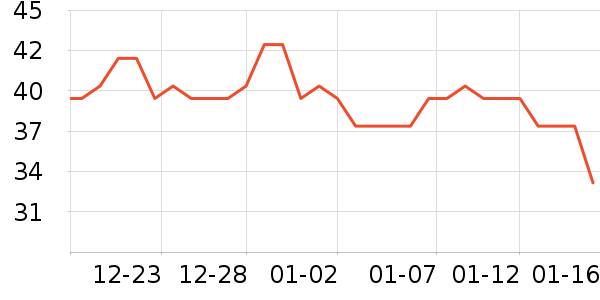 �ٲ�ζ���/������ʷ�۸�