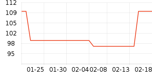 ˹�����˶�Ь��ʷ�۸�