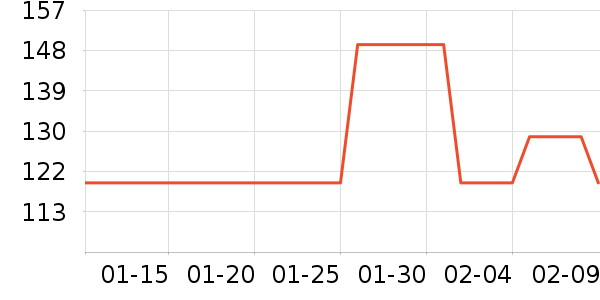 �������챻����ʷ�۸�