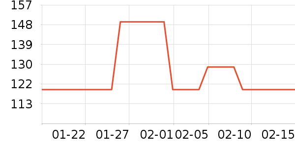 �������챻����ʷ�۸�