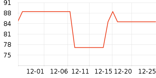 YQNYϴ��Һ��ʷ�۸�