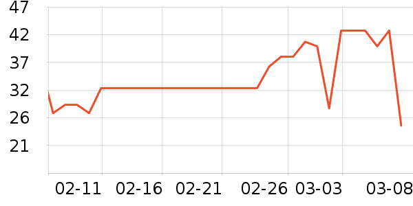 ����÷�۽�/����/������ʷ�۸�