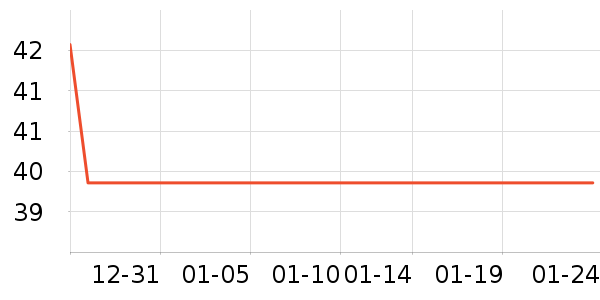 ʷ�ϷҸ��/������ʷ�۸�