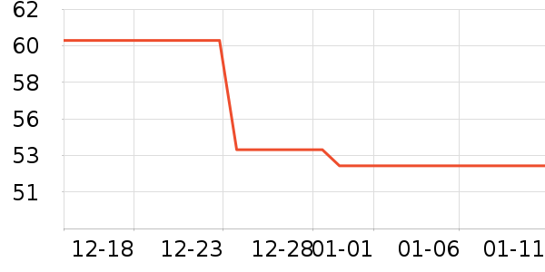 ���˷�������ʷ�۸�