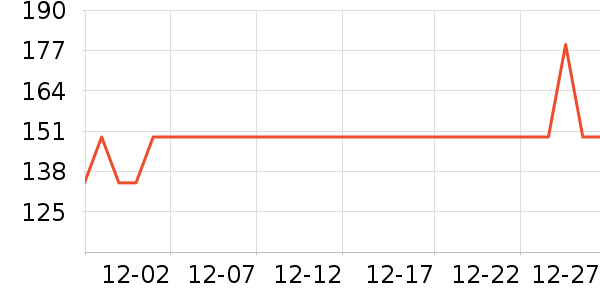 �¿�˹����̺��ʷ�۸�