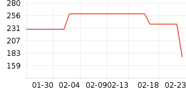 ������ʿ��Ь��ʷ�۸�