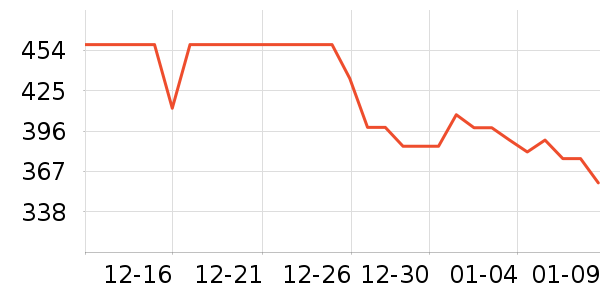 �ȷ�ȡů����ʷ�۸�