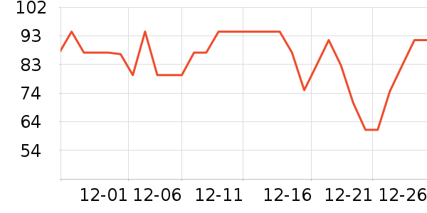 ��̬���ֻ������/��������ʷ�۸�